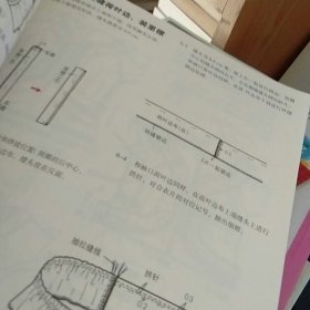 登丽美时装造型设计与工艺 4 女衬衣·连衣裙