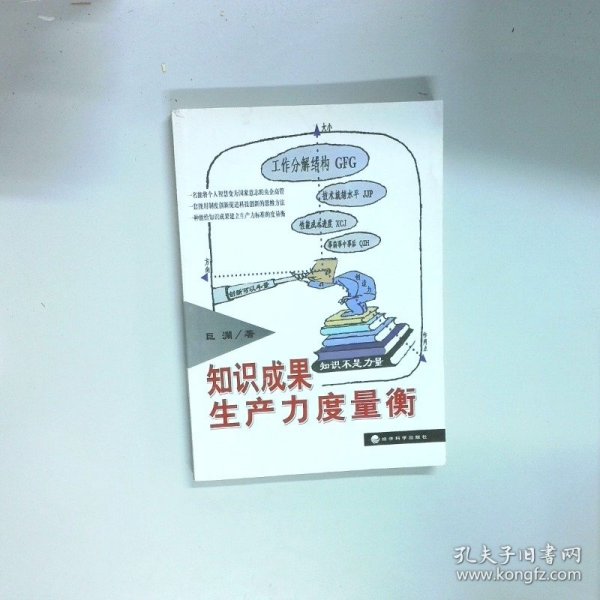 知识成果生产力度量衡
