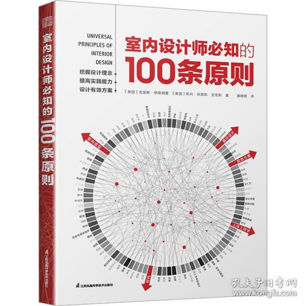 室内设计师必知的100条原则 室内设计室内设计师室原则室内设计灵感室内设计宝典室内设计理念人体工程学空间尺寸材料设计书