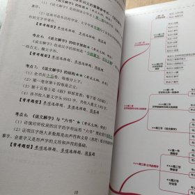 自考