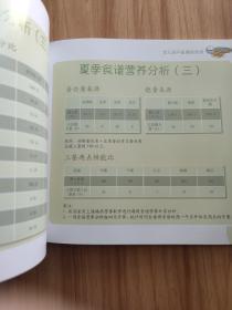 幼儿园平衡膳食食谱（3～6岁）