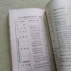 中华人民共和国行政区简册（1958）