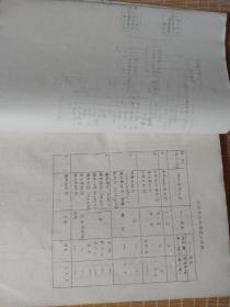 家畜传染病微生物学诊断参考资料（油印版）