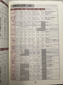 三省堂 例解新国語・漢和辞典 一函两册全 白熊版 日文原版 国語第六版/第6版, 漢和第五版/第5版