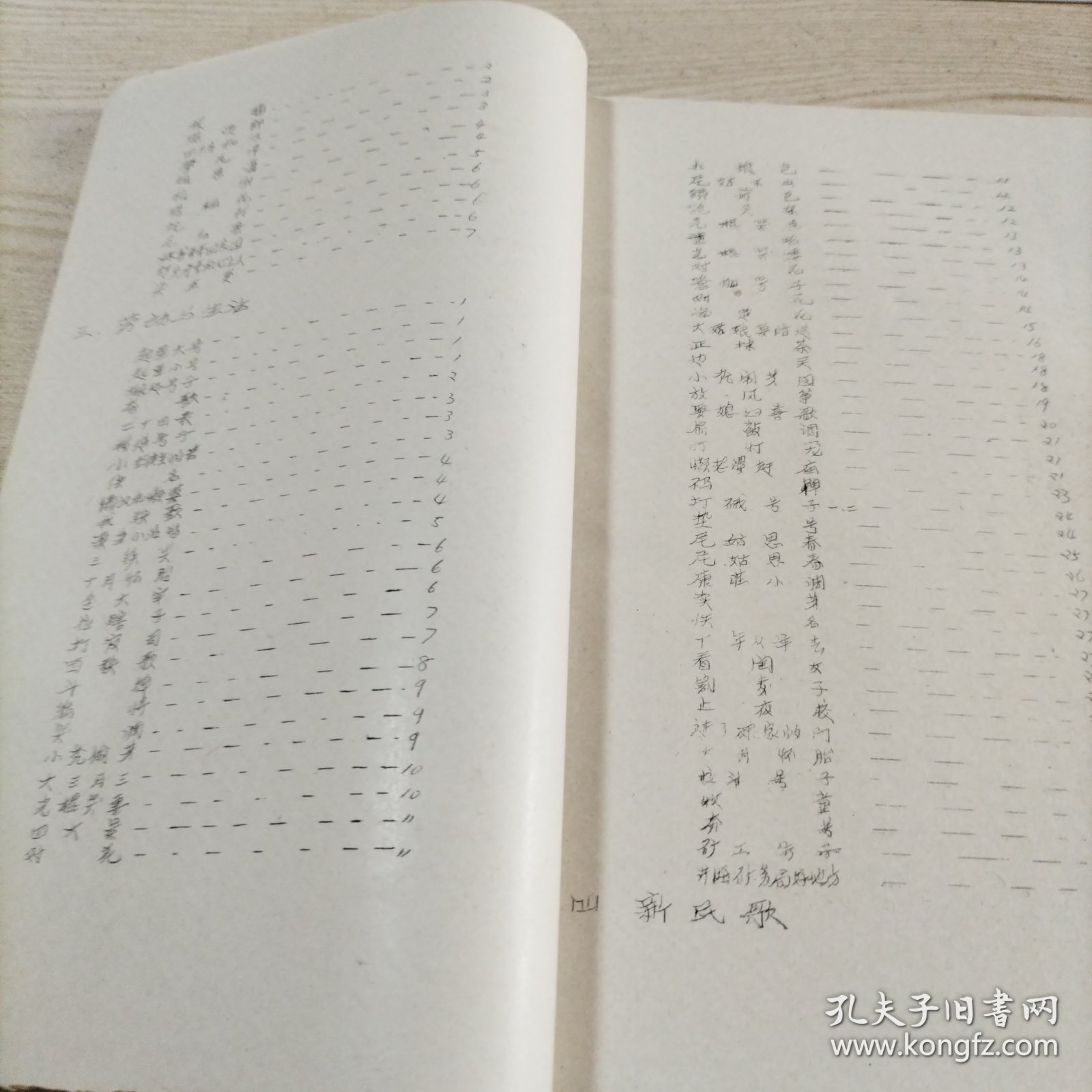 中国民间歌曲集成河北民歌石家庄市卷（油印本16开）