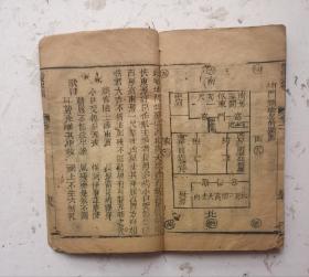 清代木刻阳宅风水《阳宅爱众篇》卷二。清代嘉庆五年刻木板本,阳宅风水大师张宽正撰。主要讲房宅的静、动、变、化格局和吉凶方位宜忌，很多张阳宅风水图解，圖解详细，易懂，非常少见而珍贵。《阳宅爱众篇》作为阳宅相法的代表著作，很受大家欢迎，清代嘉庆五年（庚申1800年）木刻板风水阳宅稀少版本。极品。值得收藏。