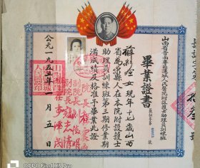 老革命【程震山签发】/1955年山西省晋南专区运城人民医院附设护士助理训练班