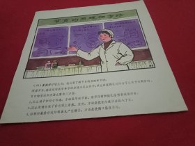 八十年代宣传画《节育的原理和方法》(此为《计划生育系列宣传画》之一，26×26厘米，内容生动，画面鲜艳，引人入胜，值得收藏)