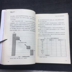 非传统营销