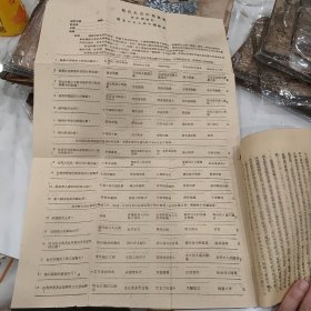 民国31年1942渝版重庆土纸本《军事心理》正中书局印行，抗战时期军事书籍，毛主席纪念馆藏书，内有民国湖南第一师范学校馆藏印章，和国立中央大学心理学系测试表，***收藏的顶级藏书