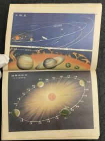 《知识青年地图册》1975年7月一版一印