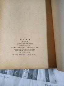 砚边点滴：国画技法经验谈