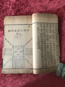 月令粹编 【线装八册  清嘉庆十七年秦氏琳琅仙馆刊本】