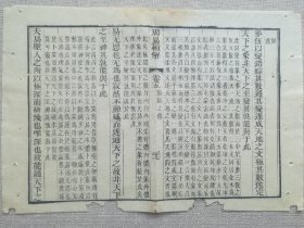 【古籍原页】周易恒解.清木刻古籍.一个筒子页.33x22.5cm.明.清.民国.古旧文本.自然老破旧.请书友看好图片再拍.结识有缘人.

不议价.不议价.不议价.多件一起提交自动合并邮资.