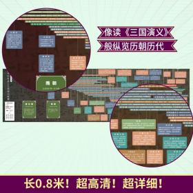 南北史演义(思维导图版)/历朝通俗演义