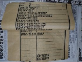 安徽省立第二师范学校讲习试卷，稀见民国科举资料《安徽省立第二师范学校校讲习科毕业试卷》1份