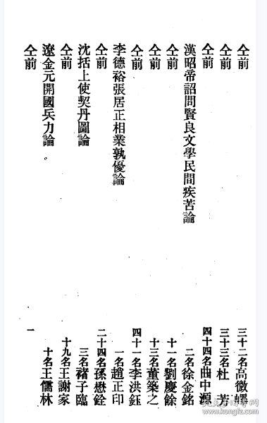 【提供资料信息服务】光绪二十九年湖南乡试卷 湖南陈绶缁，莫可权，湘潭汪根甲，常德府邱才英，善化县黄逢元，沣州宋云涛，衡山县李蔚然，成锷，廖先堂，湘乡县谢功肃，萧仲柳，长沙县蓝宗鲁，金壮春，徐崇立，平江县余维翰(标价为每个人的价格)