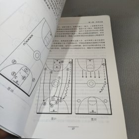 篮球训练计划精选
