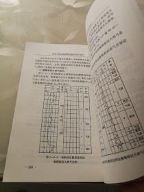 高含水期水淹层剩余油测井评价技术