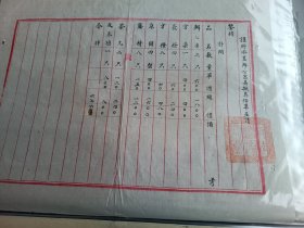 江苏省东海县监狱文件