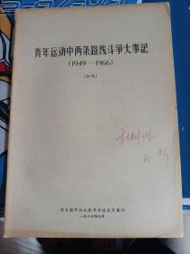 青年运动中两条路线斗争大事记（1949--1966 ）初稿