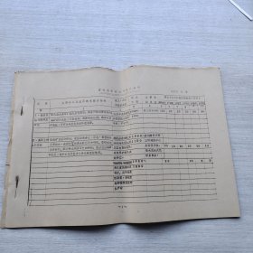 《重大科学研究和攻关项目》