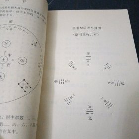 易经活解