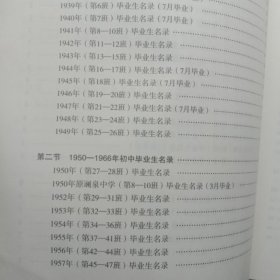 曲靖一中校友名录1913－－2023