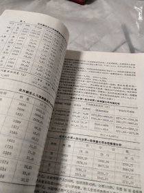 医学资料选编2