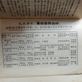 革命委员会好—热烈欢呼全国山河一片红