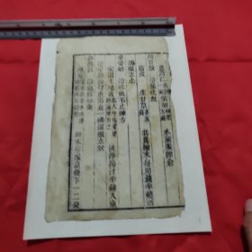 古籍散页（1）《中医古籍半筒页》23.2X15这是一张古籍散页筒子页半页，不是一本书，自然老旧，轻微破损，详见细节图，底部用七八十年代纸点裱，本店作品都是实售价格，不做任何虚标价格，不包邮、不议价，看好直接下单即可