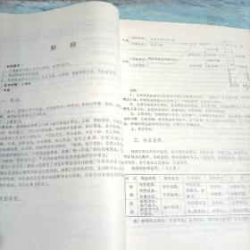 《中医内科学》教学辅导资料