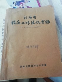 河南省粮食工作法规汇编1958—1959