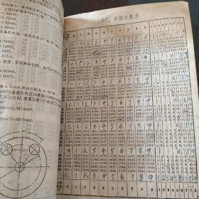 1971年数学用表(带毛泽东彩色图像)