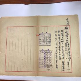 潮阳师范学校毕业 上海中医学会会员 榆林第四组联合诊所 林受可（广东潮阳）医师成绩单