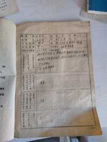 中国新民主主义青年团入团志愿书