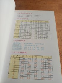 四柱预测学 （修订本）