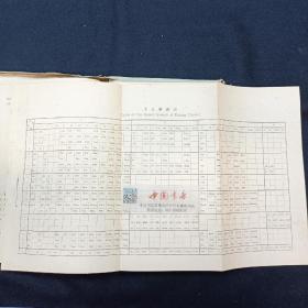 汉语教科书 全两册 1958 中英 外文