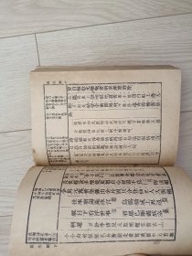 长生殿 1955年一版一印 上书口有切割 包邮挂刷