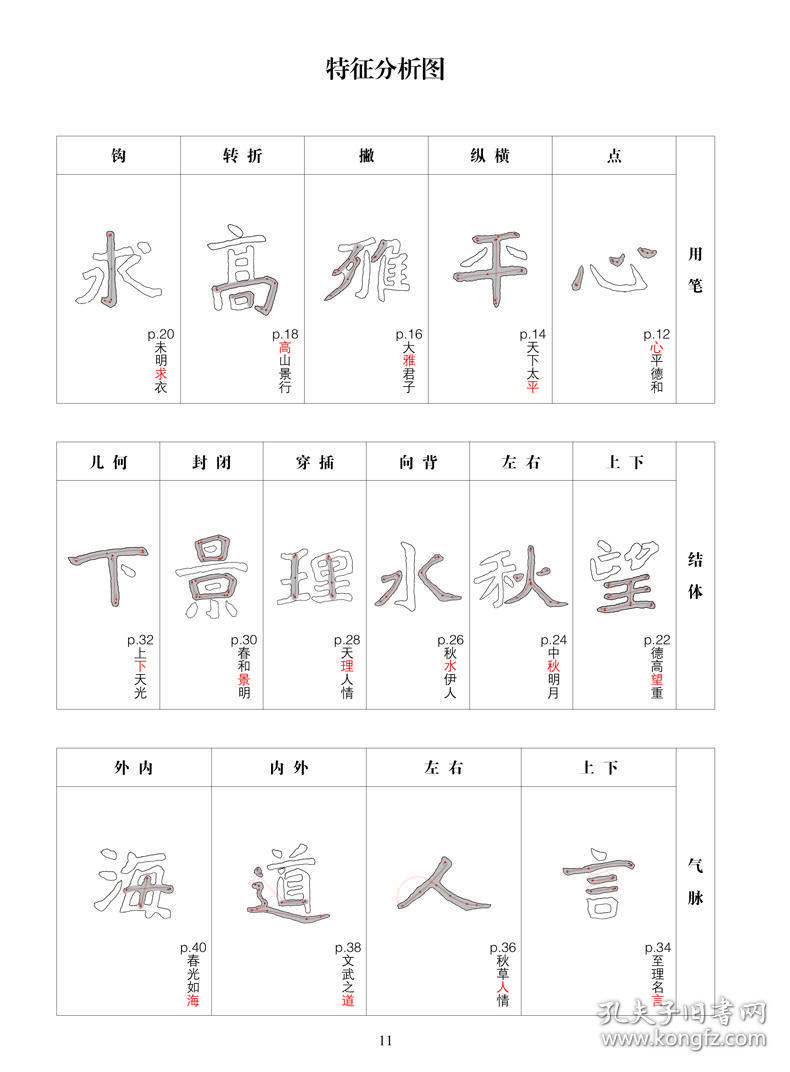 正版 名碑名帖之四字成语书法教程-郑义下碑·孔子庙堂碑 刘洪友 9787558073656