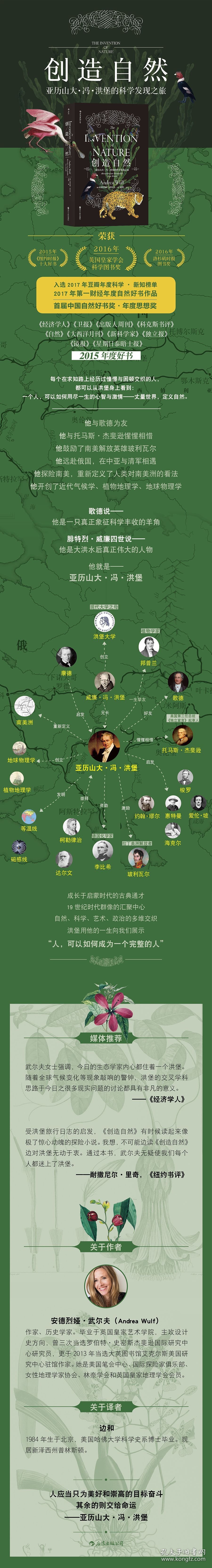 创造自然(亚历山大·冯·洪堡的科学发现之旅)
