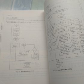 新一代嵌入式微处理器龙珠i.MX结构及应用基础