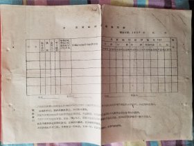 1956年乡农业社救济款规划表（1张）