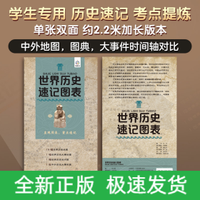 世界歷史速記圖表