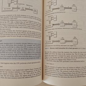 深入理解计算机系统（英文版·第2版）