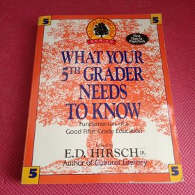 What Your 5th Grader Needs to Know