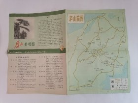 老地图：（1979年版）庐山参观图