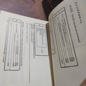 弘一大师全集5本合售（一、二、四、五、六，存5册合售，91年一版一印布面精装，库存书，厚册近全新）