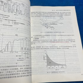 遥感概论（第二版）