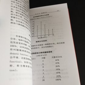 MBA十日读【书口有黄斑】